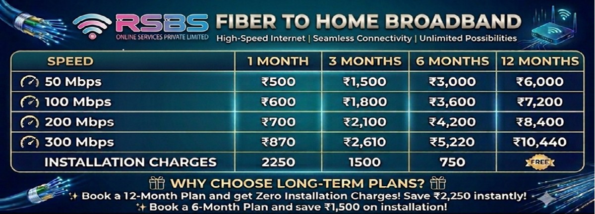 Broadband Plans and Renewal Options